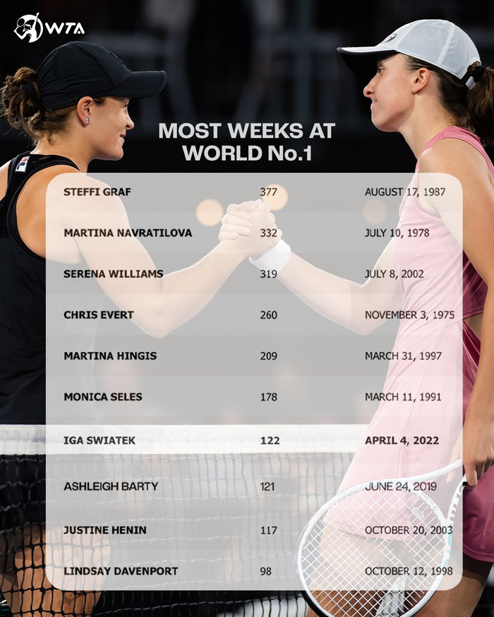 训练和比赛 训练和比赛