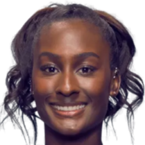 的真正含义 的真正含义