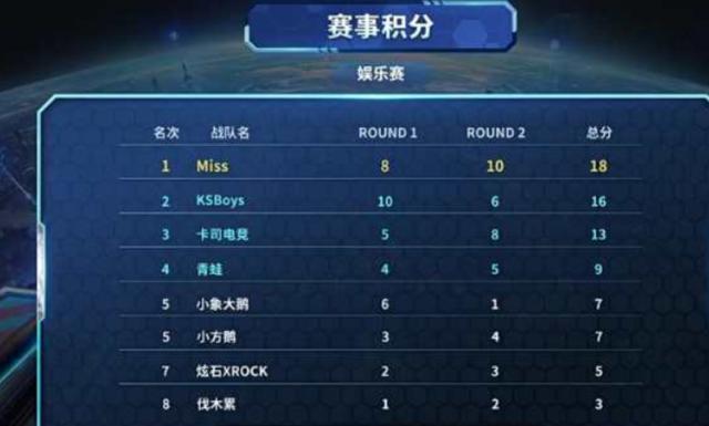 投敲开雄鹿 投敲开雄鹿